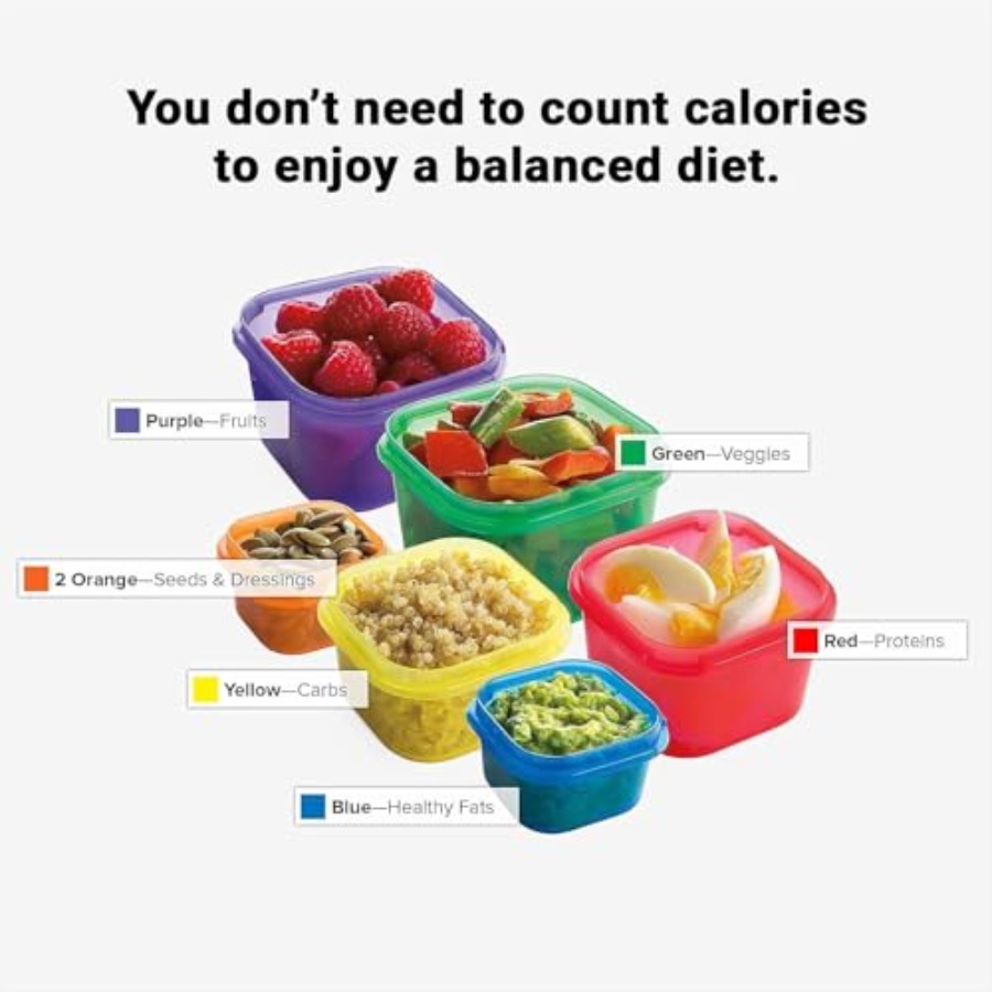 Kit Beachbody 21 Day Fix 7 piè - Meal Prep For A Day avis et prix